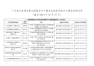 廣東省自費出國留學中介服務機構資質全解析